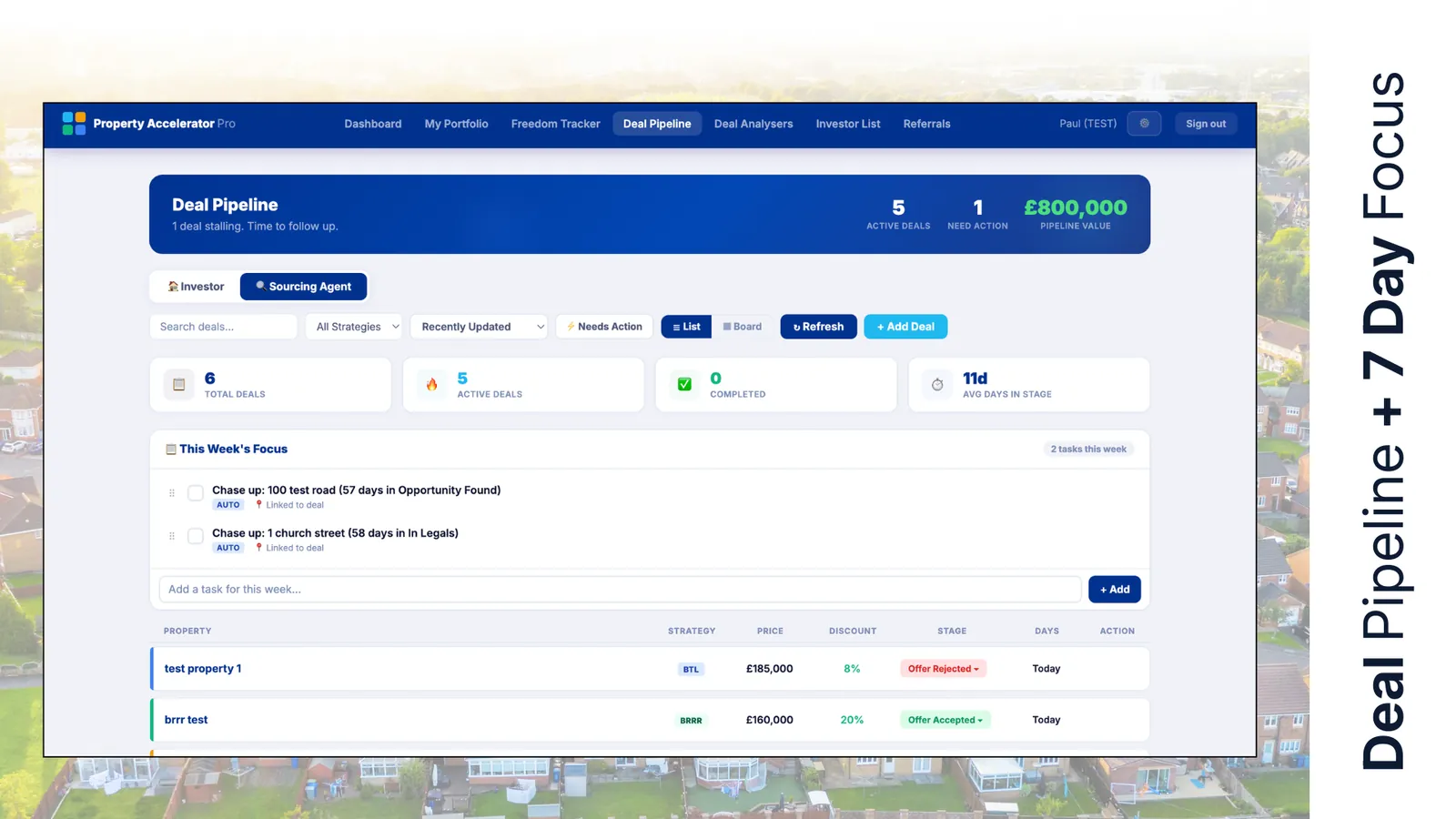 Deal pipeline, investor list and compliance tracking in one view